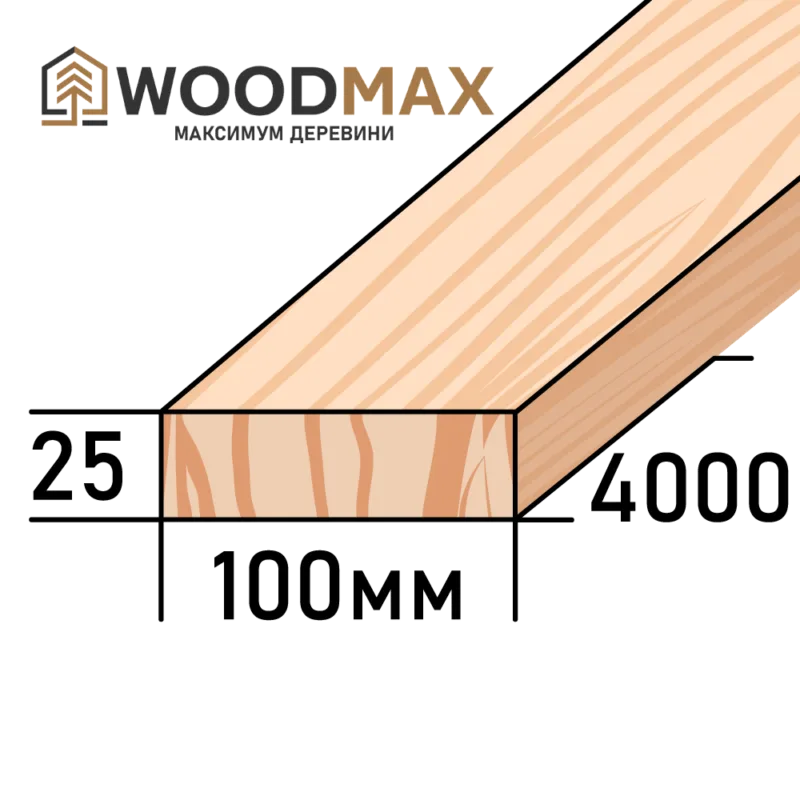 Обрезная доска 25х100 (25*100)
