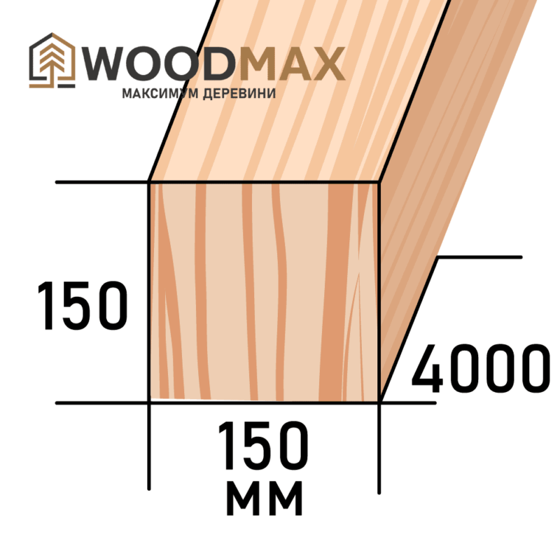 Обрезная доска 150х150 длиной 4000 мм