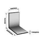 Як рахувати розміри перфорованого кутнику